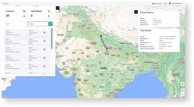Journey Monitoring