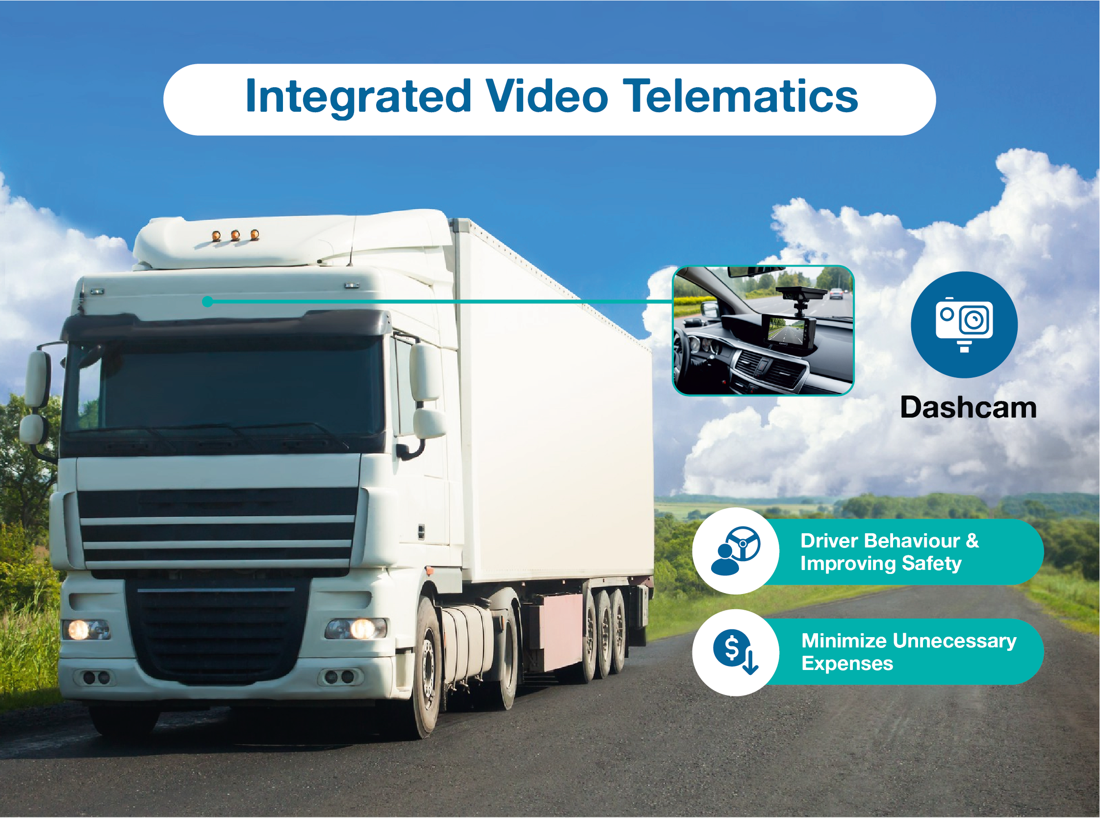 Video Telematics